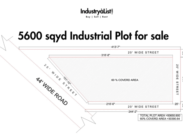 Industrial property for sale