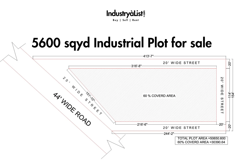 Industrial property for sale